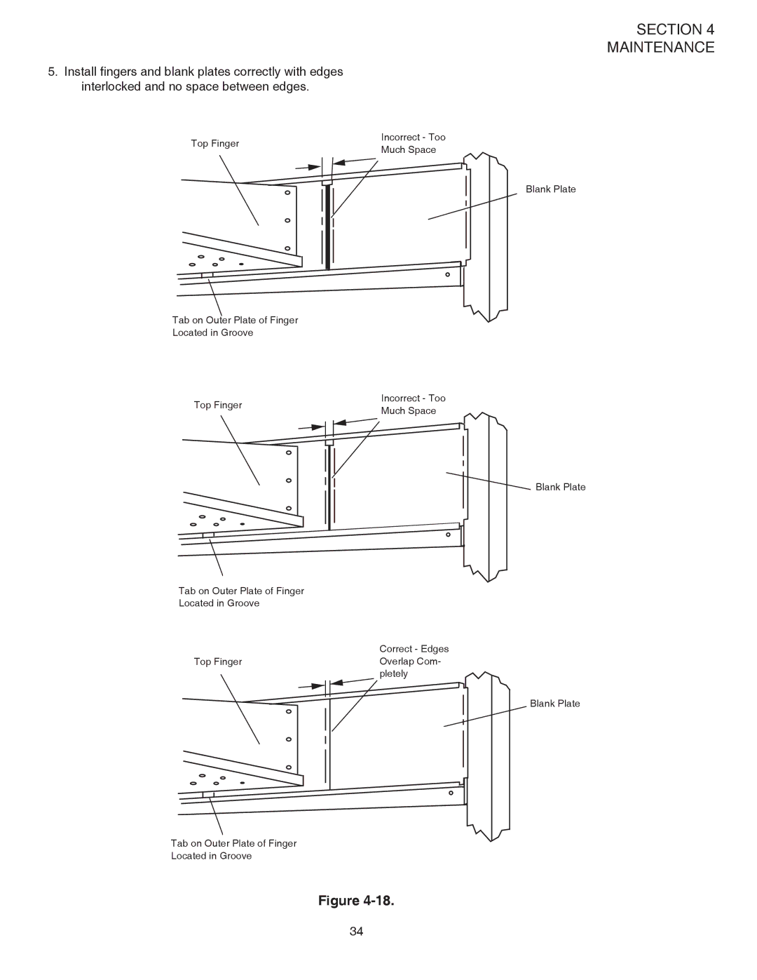 Middleby Marshall PS528G installation manual Incorrect Too 