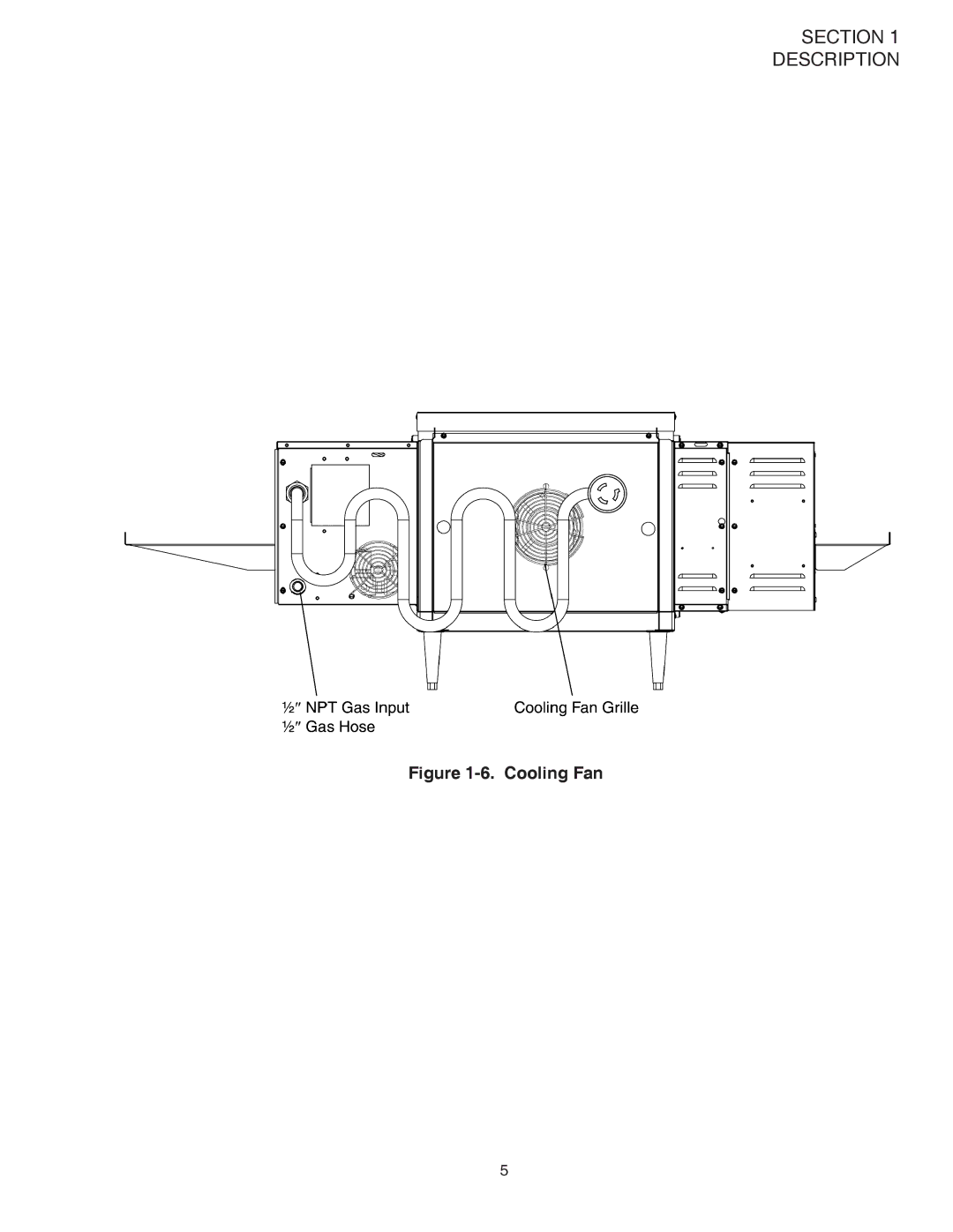 Middleby Marshall PS528G installation manual Cooling Fan 