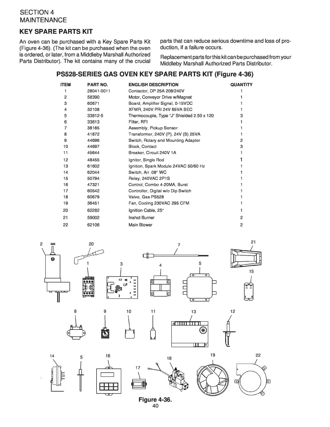 Middleby Marshall PS528G Key Spare Parts Kit, PS528-SERIES GAS OVEN KEY SPARE PARTS KIT Figure, Section Maintenance 