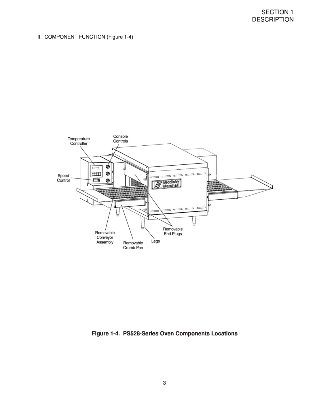 Middleby Marshall PS528G Section Description, 4. PS528-Series Oven Components Locations, II. COMPONENT FUNCTION Figure 