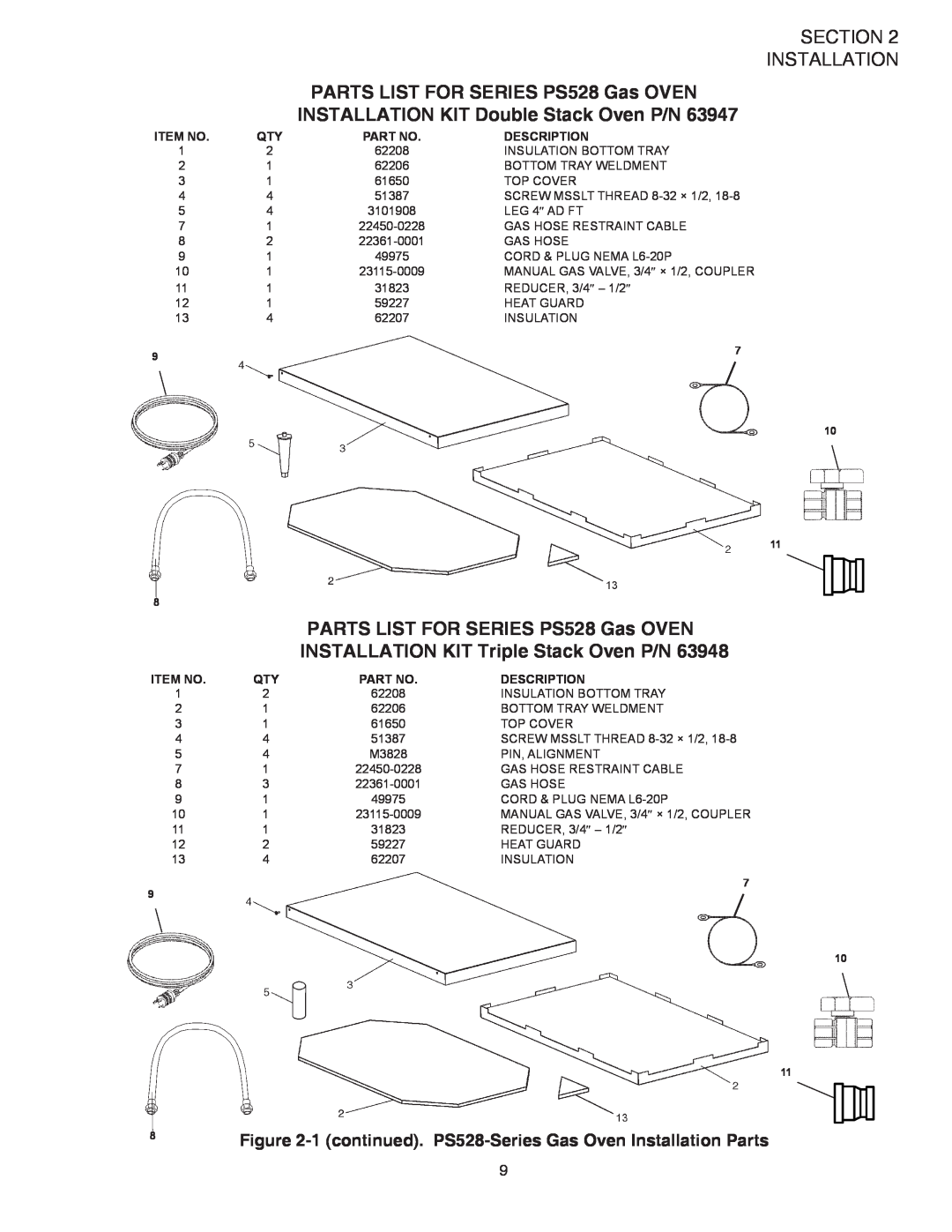 Middleby Marshall PS528G PARTS LIST FOR SERIES PS528 Gas OVEN, INSTALLATION KIT Double Stack Oven P/N, Item No, Part No 