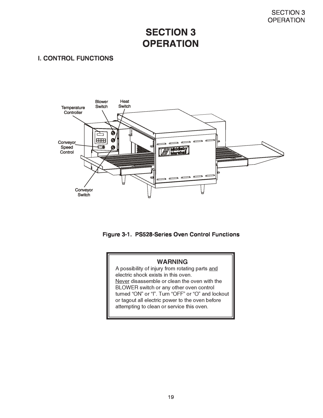Middleby Marshall PS528G installation manual Section Operation, I. Control Functions, 1. PS528-SeriesOven Control Functions 