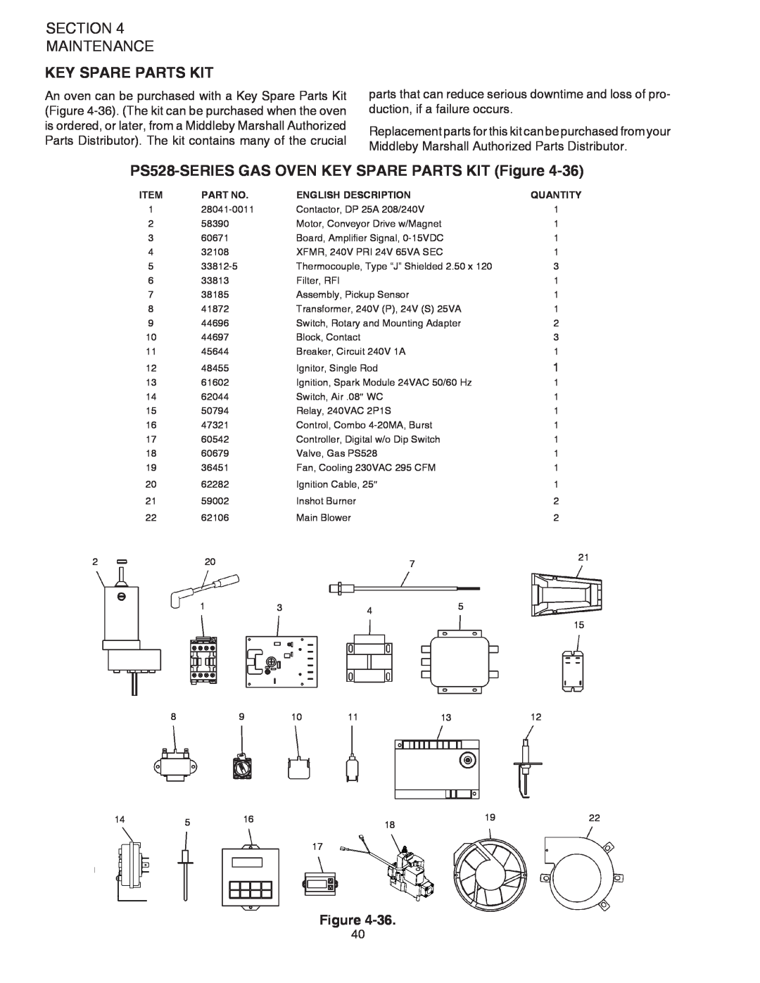 Middleby Marshall PS528G Key Spare Parts Kit, PS528-SERIESGAS OVEN KEY SPARE PARTS KIT Figure, Section Maintenance 