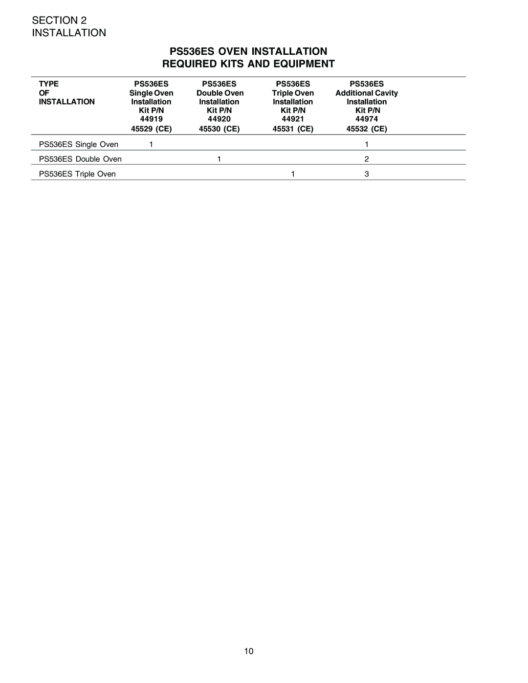 Middleby Marshall PS536-Series installation manual PS536ES Oven Installation Required Kits and Equipment 