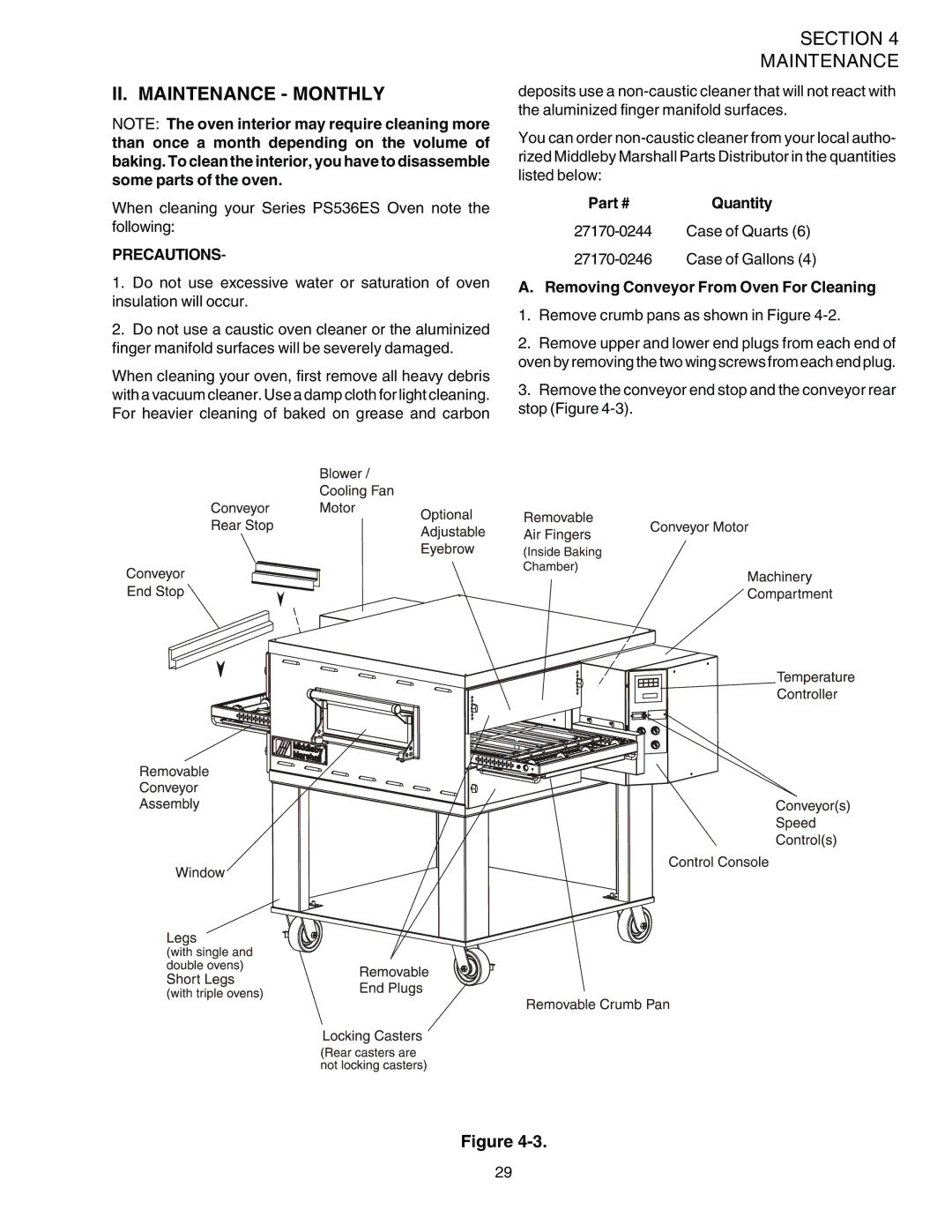 Middleby Marshall PS536-Series installation manual II. Maintenance Monthly 