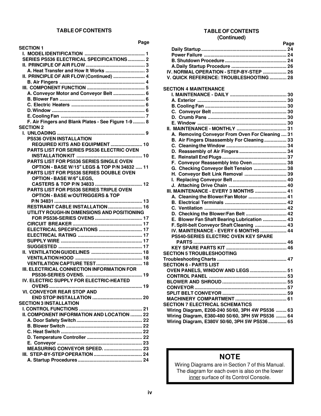 Middleby Marshall PS536-Series installation manual Table of Contents 