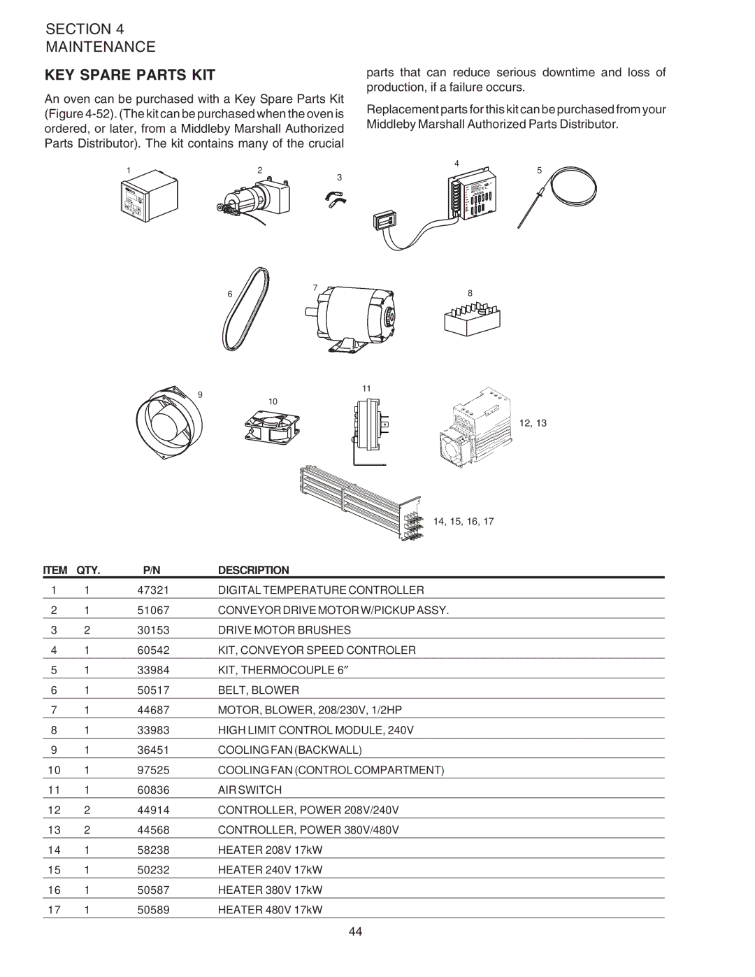 Middleby Marshall PS536-Series installation manual KEY Spare Parts KIT 