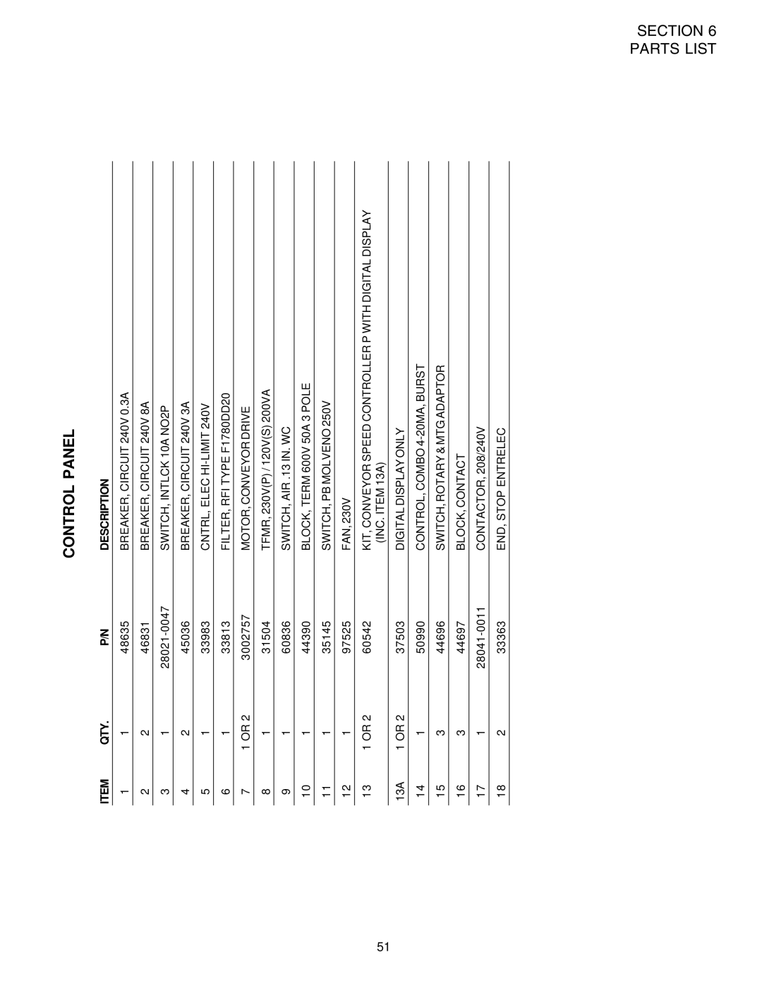 Middleby Marshall PS536-Series installation manual English 