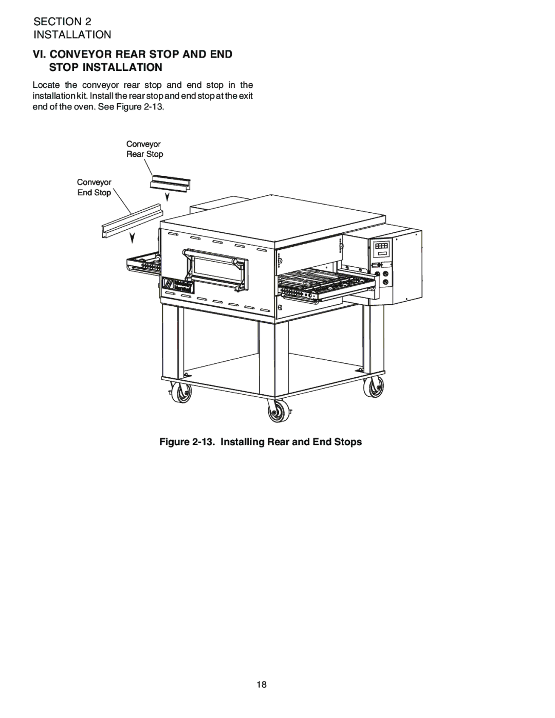 Middleby Marshall PS536ES VI. Conveyor Rear Stop and END Stop Installation, Installing Rear and End Stops 