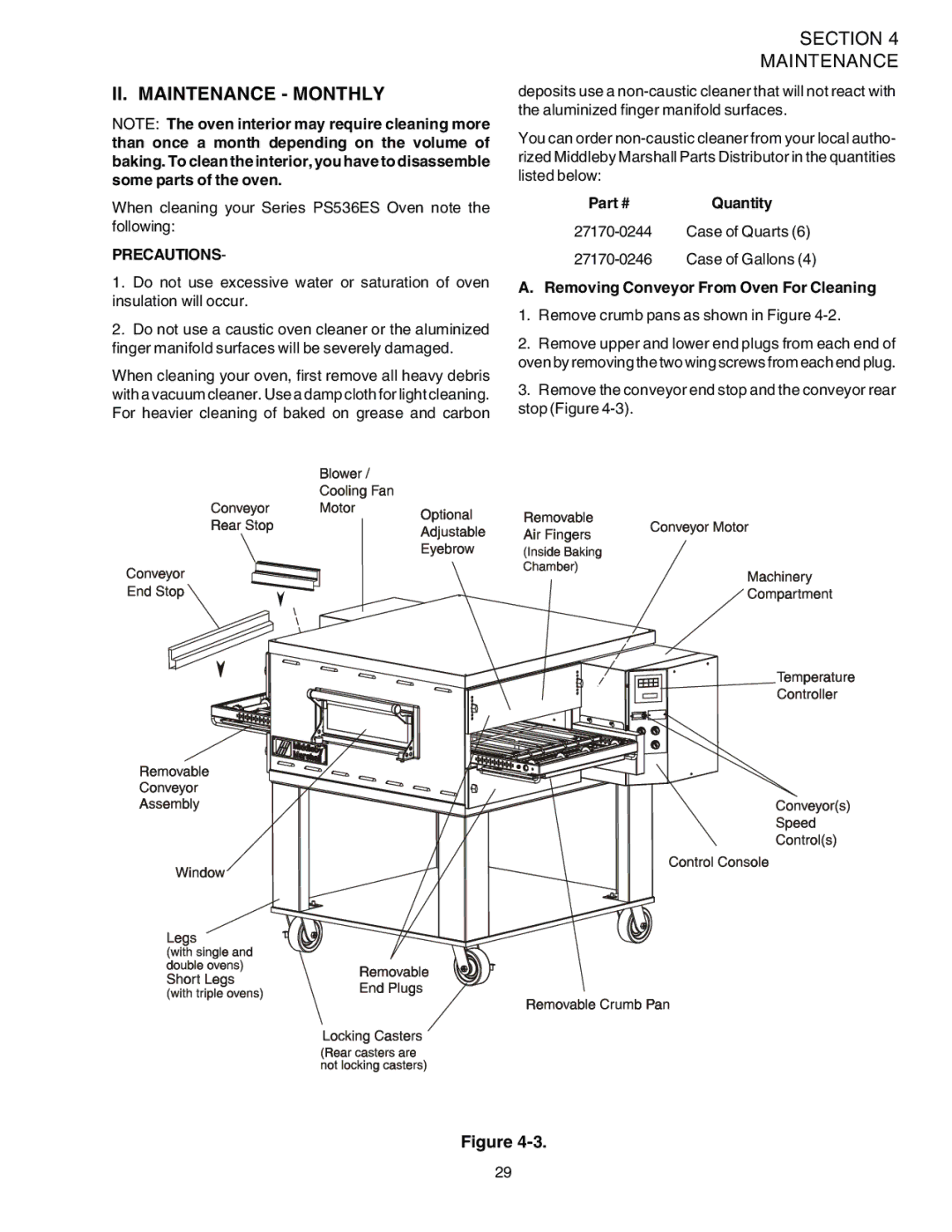 Middleby Marshall PS536ES installation manual II. Maintenance Monthly 