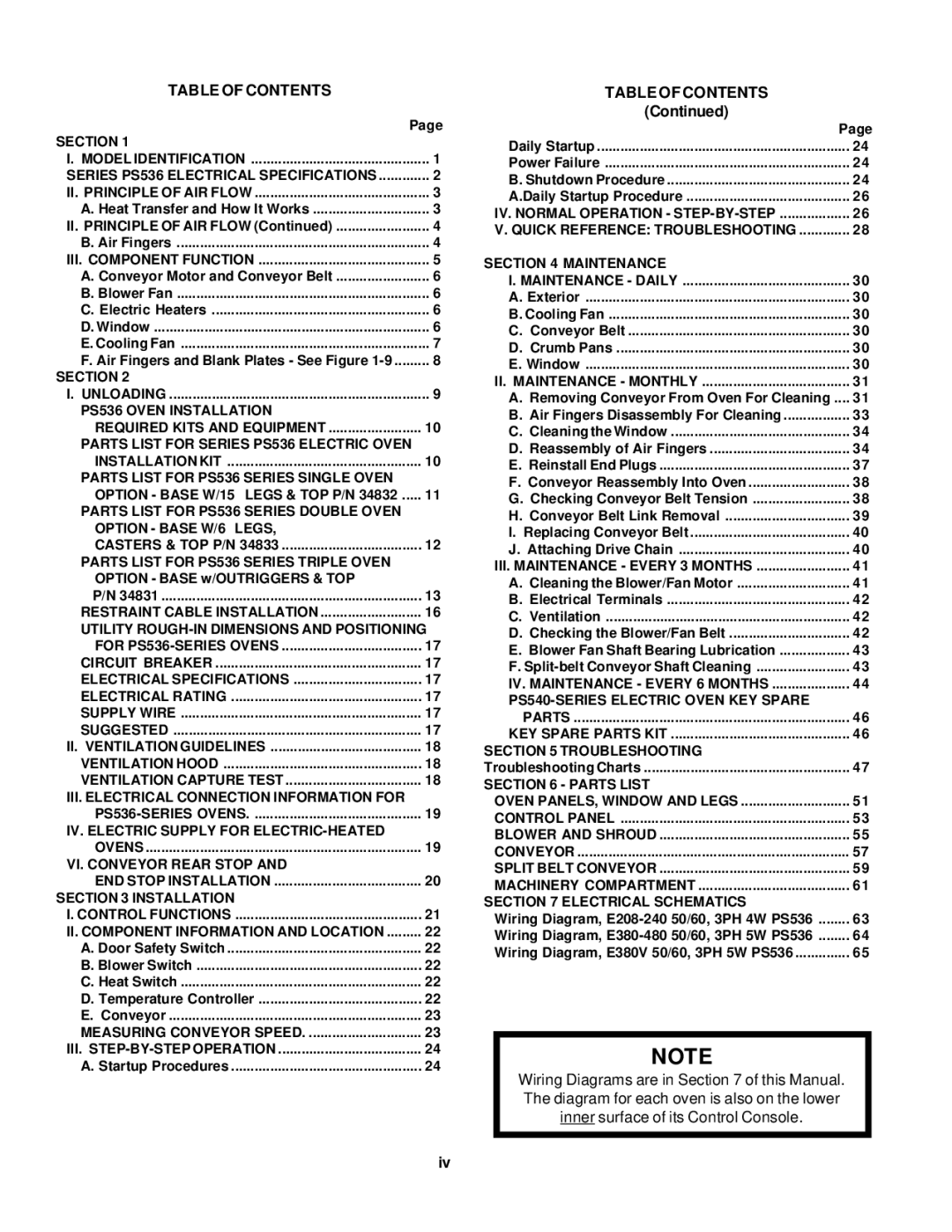 Middleby Marshall PS536ES installation manual Table of Contents 