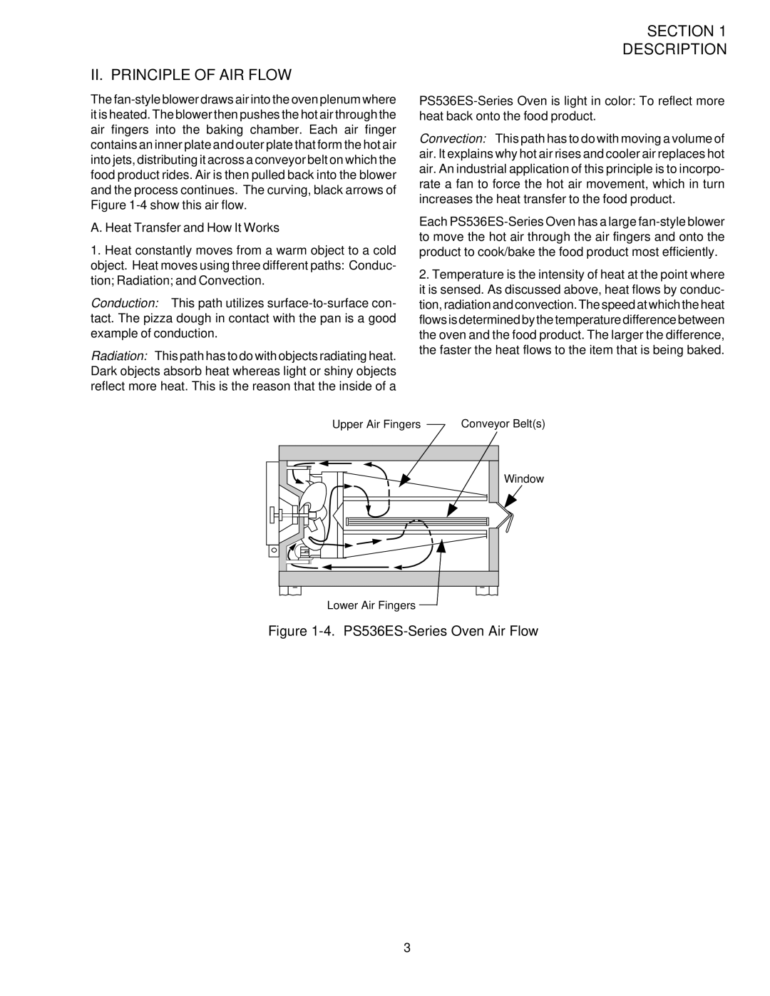 Middleby Marshall PS536ES installation manual II. Principle of AIR Flow, Heat Transfer and How It Works 