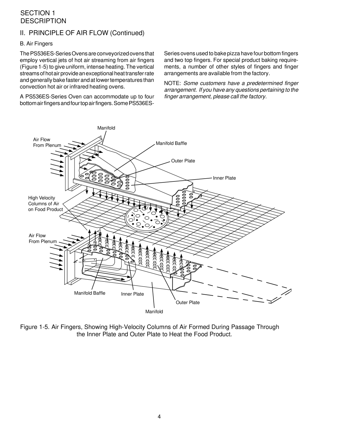 Middleby Marshall PS536ES installation manual II. Principle of AIR Flow, Air Fingers 