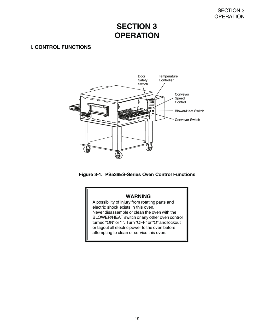 Middleby Marshall installation manual Section Operation, I. Control Functions, 1. PS536ES-Series Oven Control Functions 