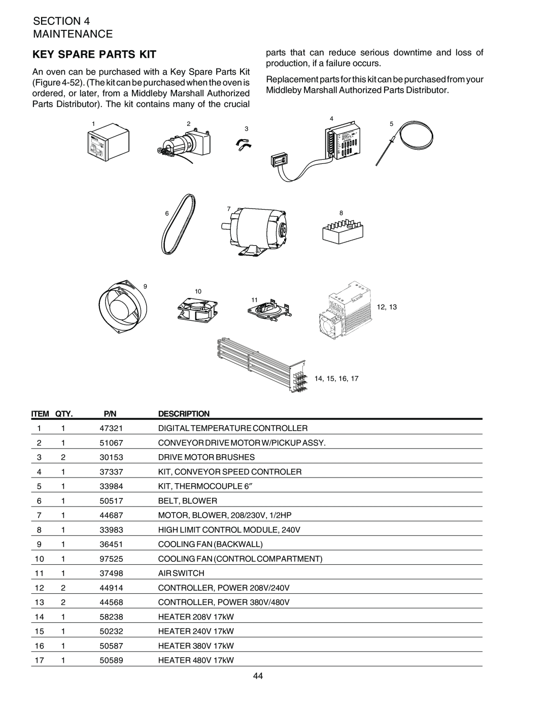 Middleby Marshall PS536ES installation manual Key Spare Parts Kit 