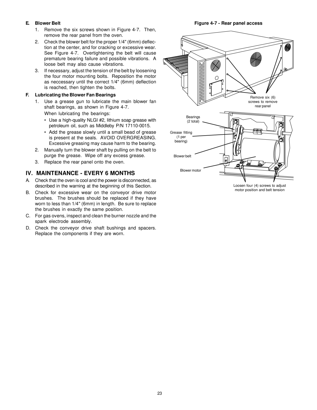 Middleby Marshall PS536GS manual IV. Maintenance Every 6 Months, Blower Belt, Lubricating the Blower Fan Bearings 