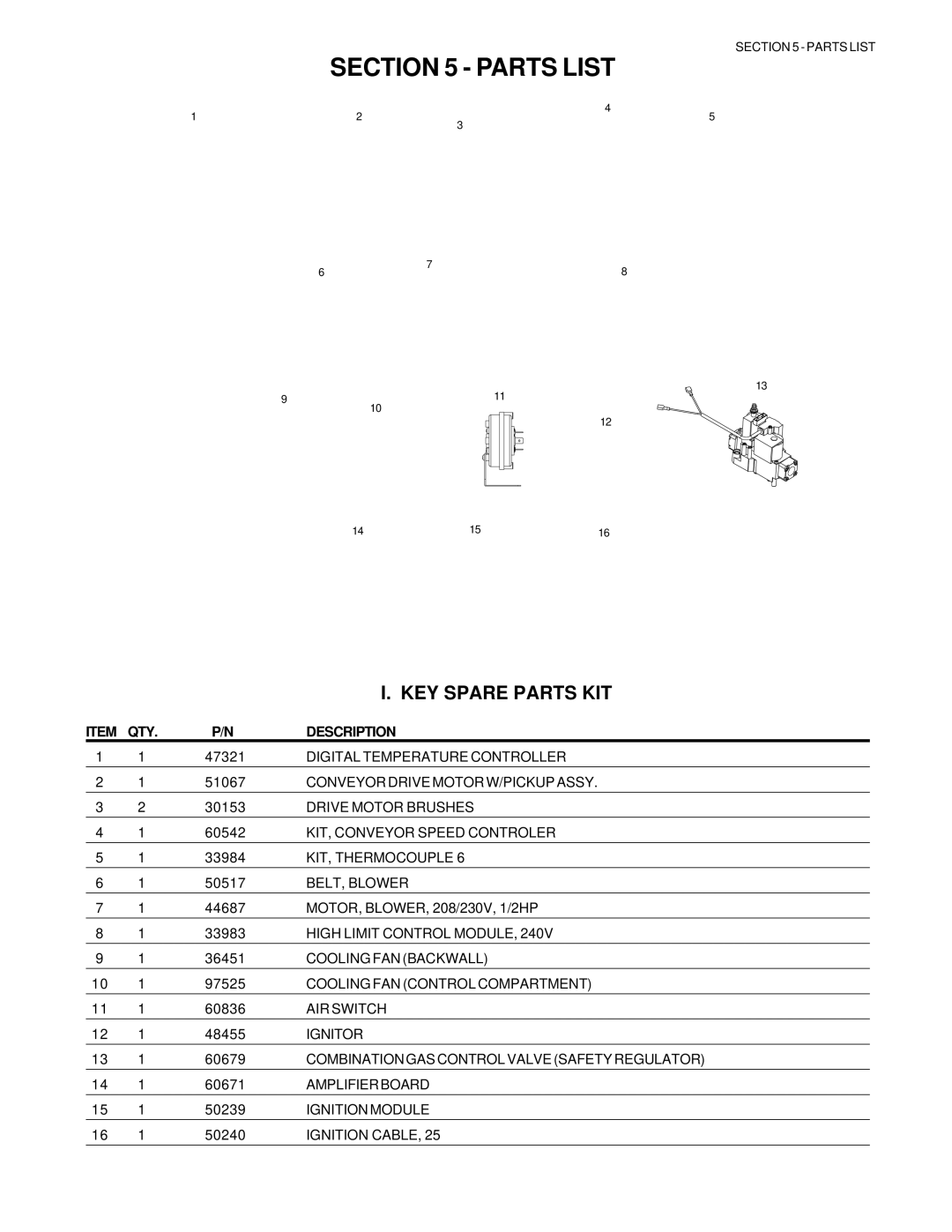 Middleby Marshall PS536GS manual Parts List, KEY Spare Parts KIT 