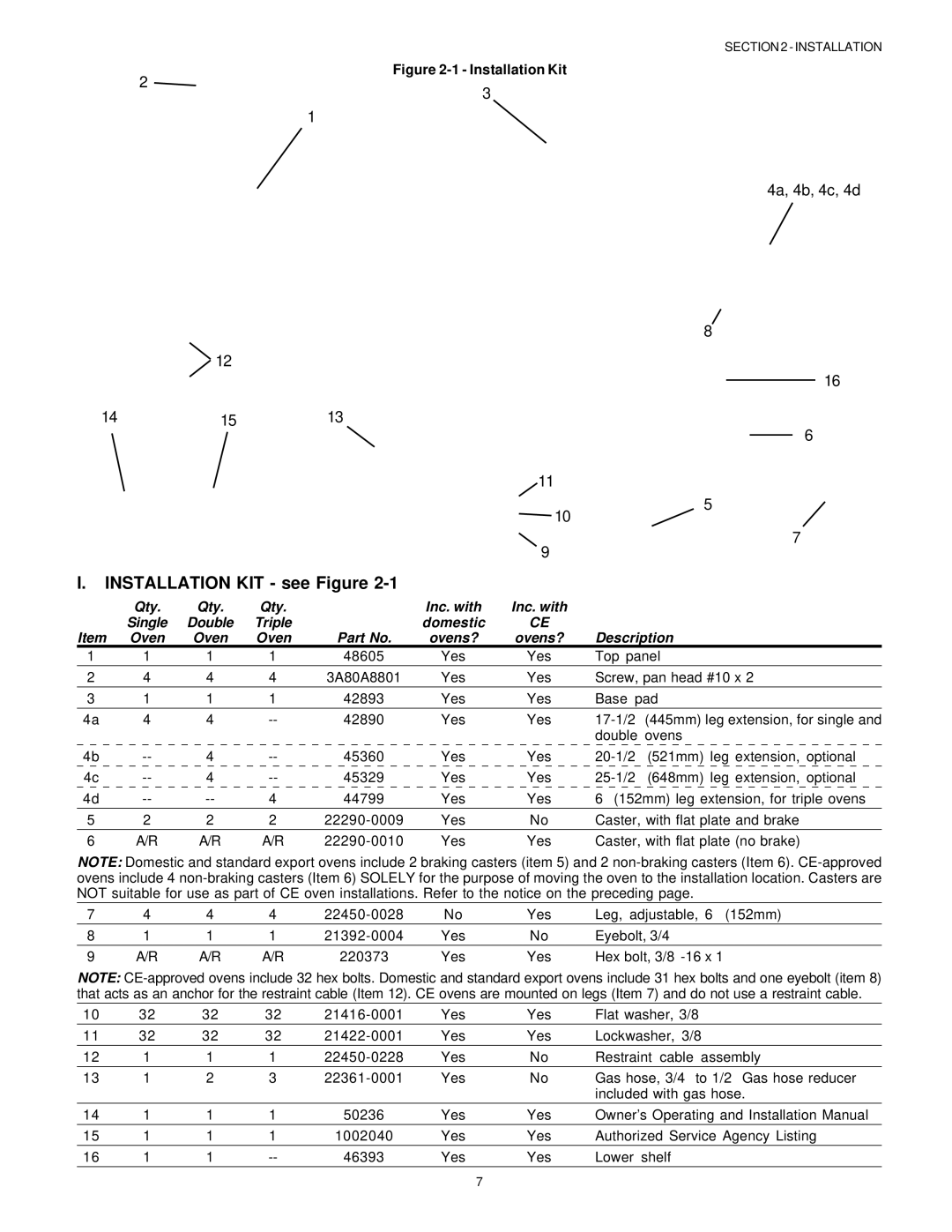 Middleby Marshall PS536GS manual Installation KIT see Figure 