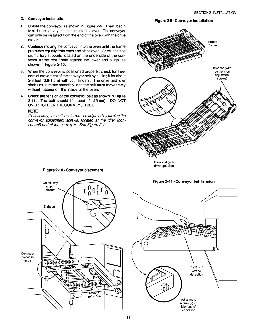 Middleby Marshall PS536GS manual English, D.Conveyor Installation, 10- Conveyor placement, 9- Conveyor installation 