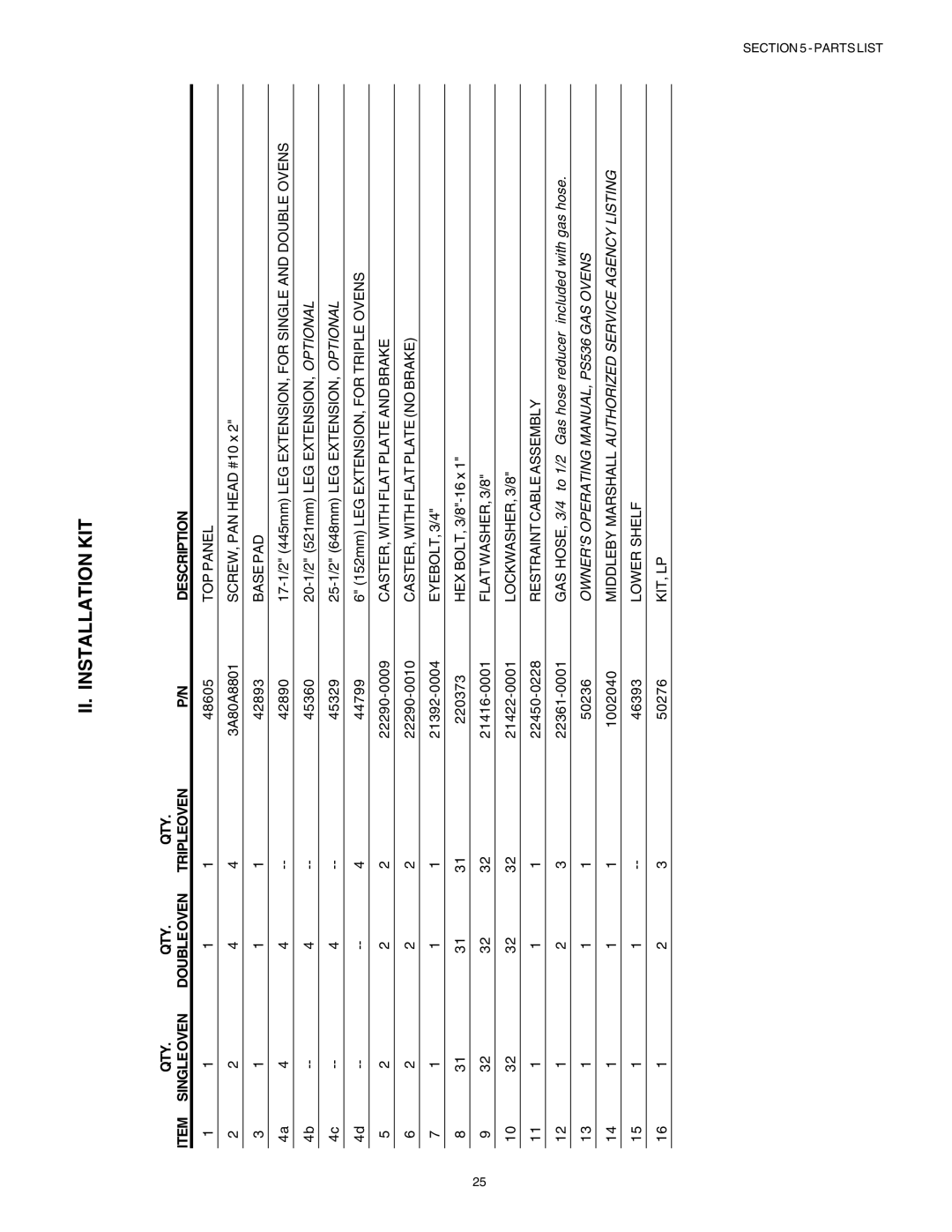 Middleby Marshall PS53GS Gas manual II. Installation KIT, QTY Singleoven Doubleoven Tripleoven Description 