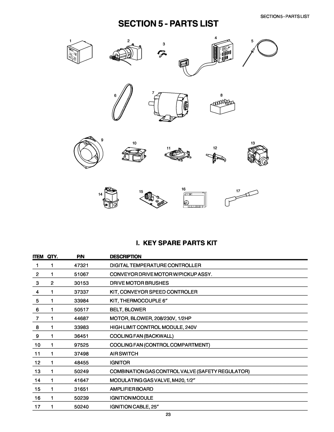 Middleby Marshall PS53GS Gas manual Parts List, I. Key Spare Parts Kit, Description 