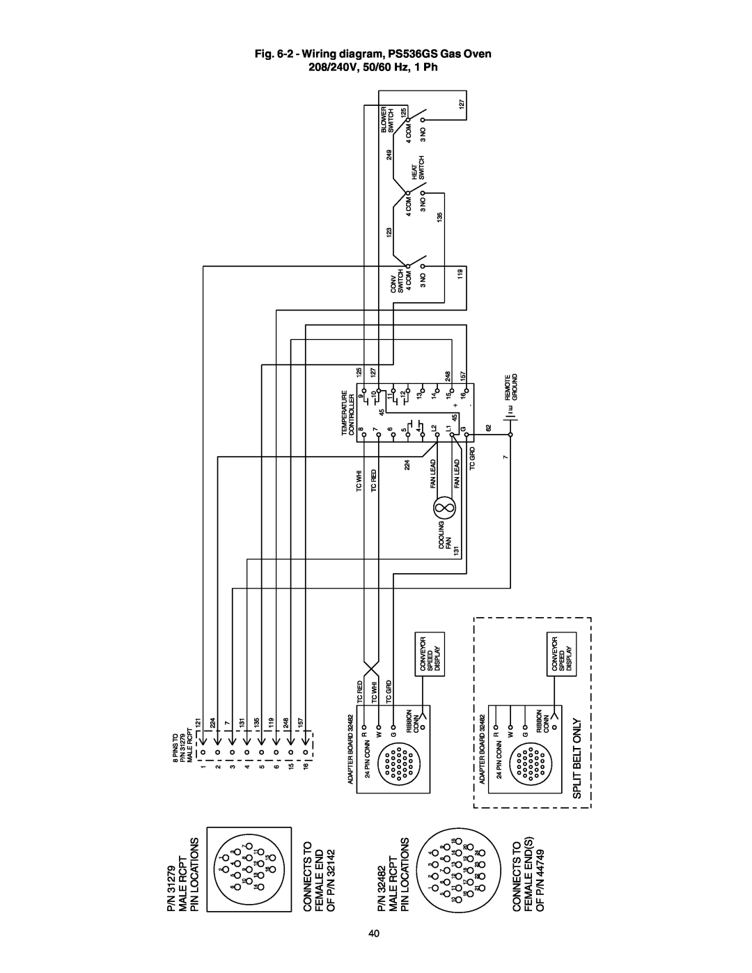 Middleby Marshall PS53GS Gas manual 2 - Wiring diagram, PS536GS Gas Oven 208/240V, 50/60 Hz, 1 Ph 