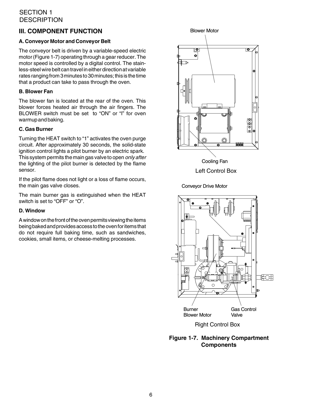 Middleby Marshall PS540 III. Component Function, Conveyor Motor and Conveyor Belt, Blower Fan, Gas Burner, Window 