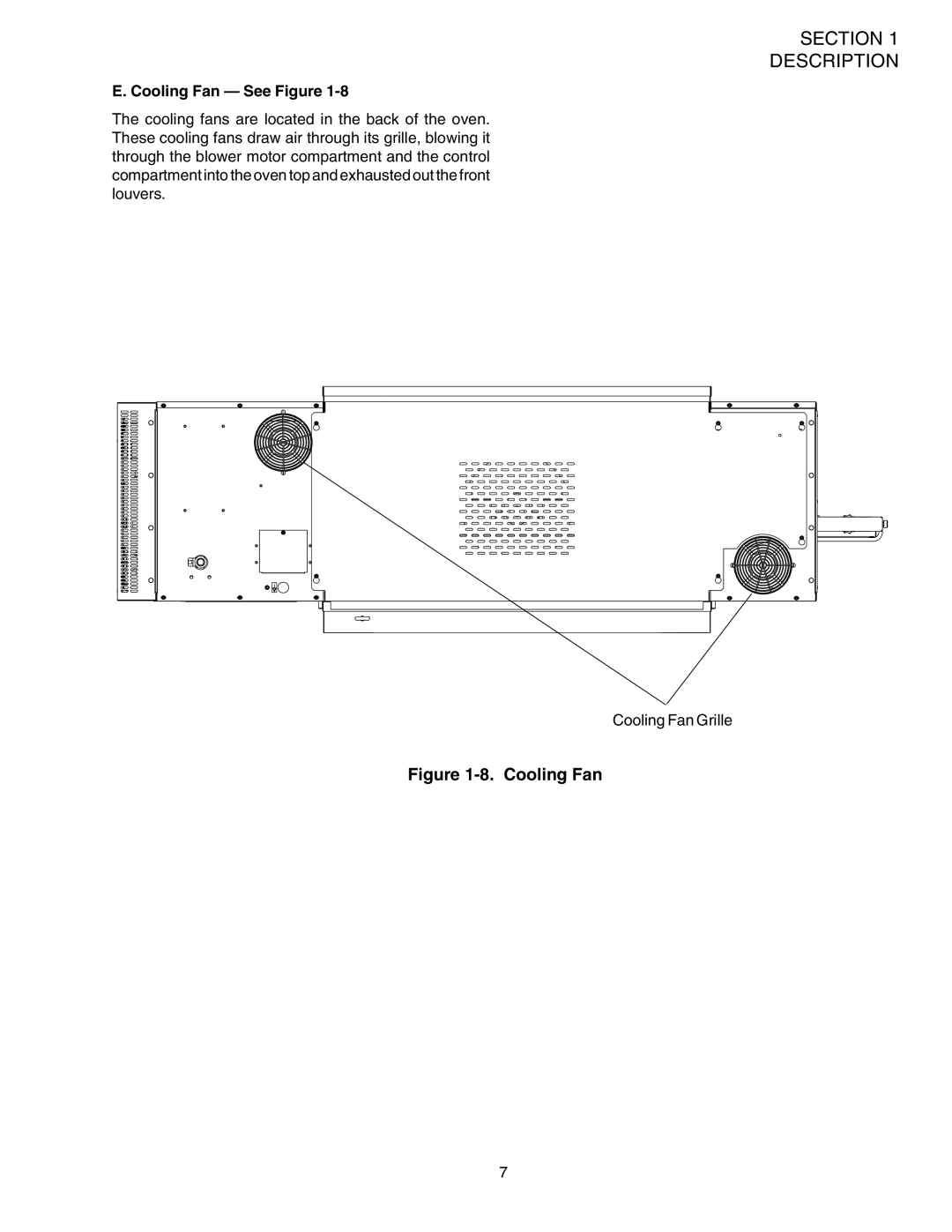 Middleby Marshall PS540 installation manual Cooling Fan See Figure 