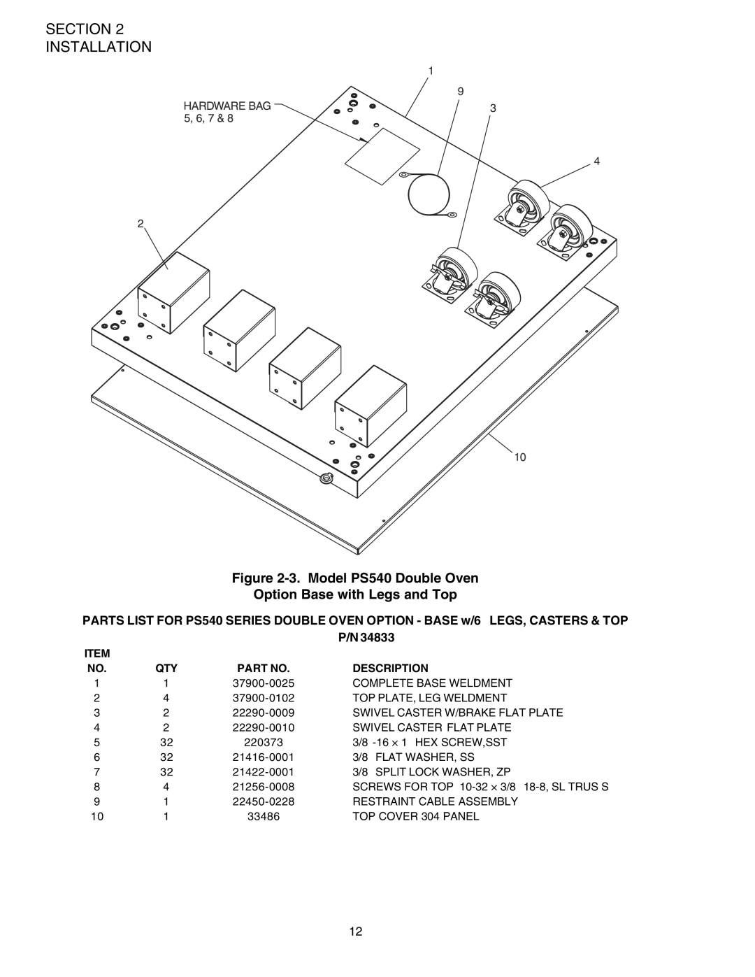 Middleby Marshall installation manual Model PS540 Double Oven Option Base with Legs and Top 