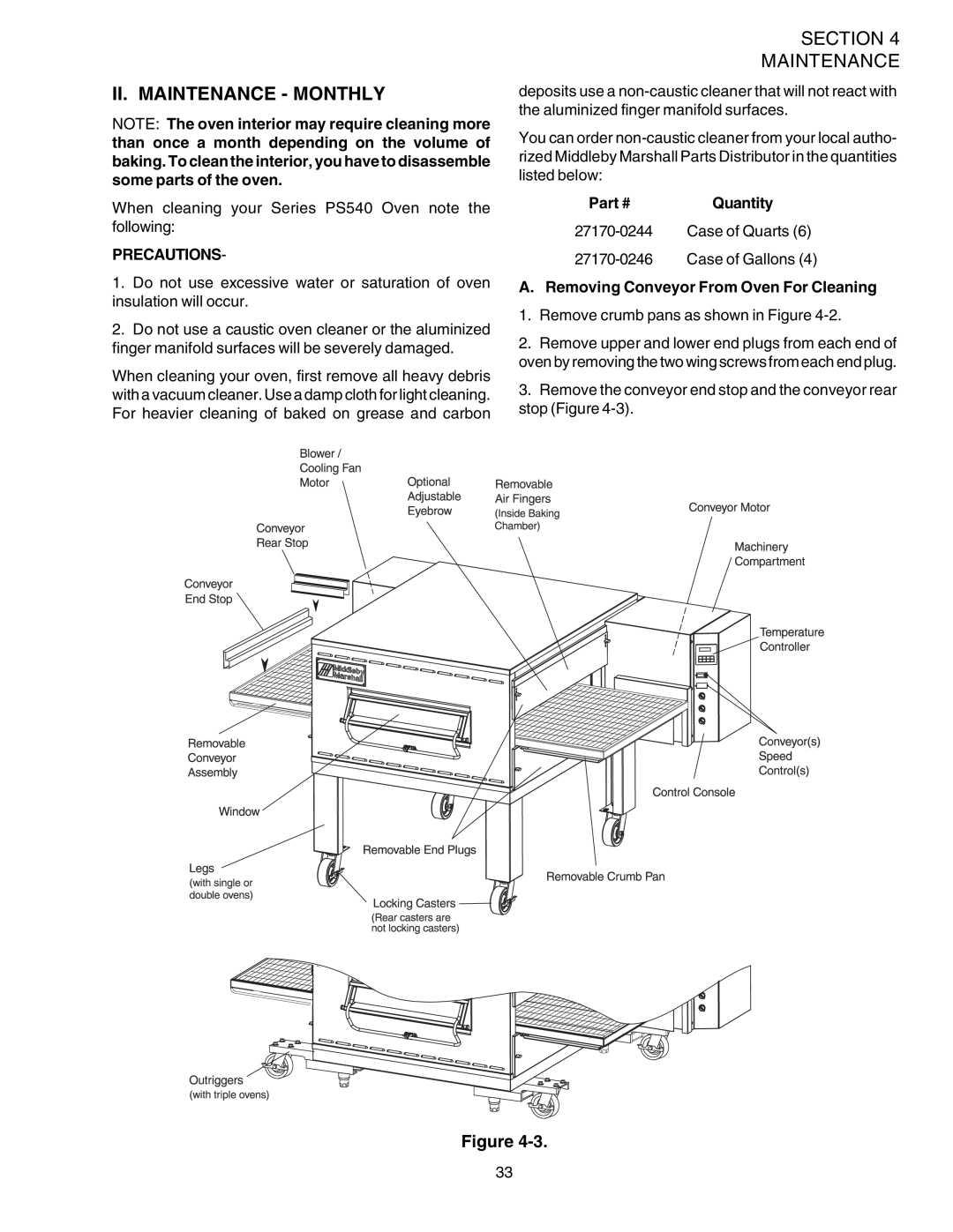 Middleby Marshall PS540 installation manual II. Maintenance Monthly, Removing Conveyor From Oven For Cleaning 