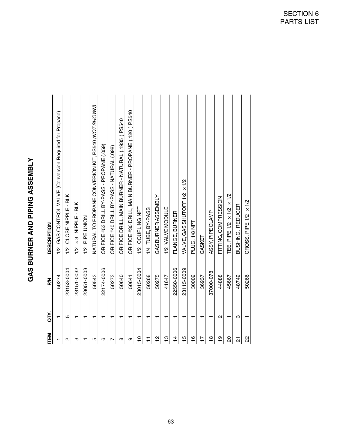 Middleby Marshall PS540 installation manual GAS Burner and Piping Assembly 