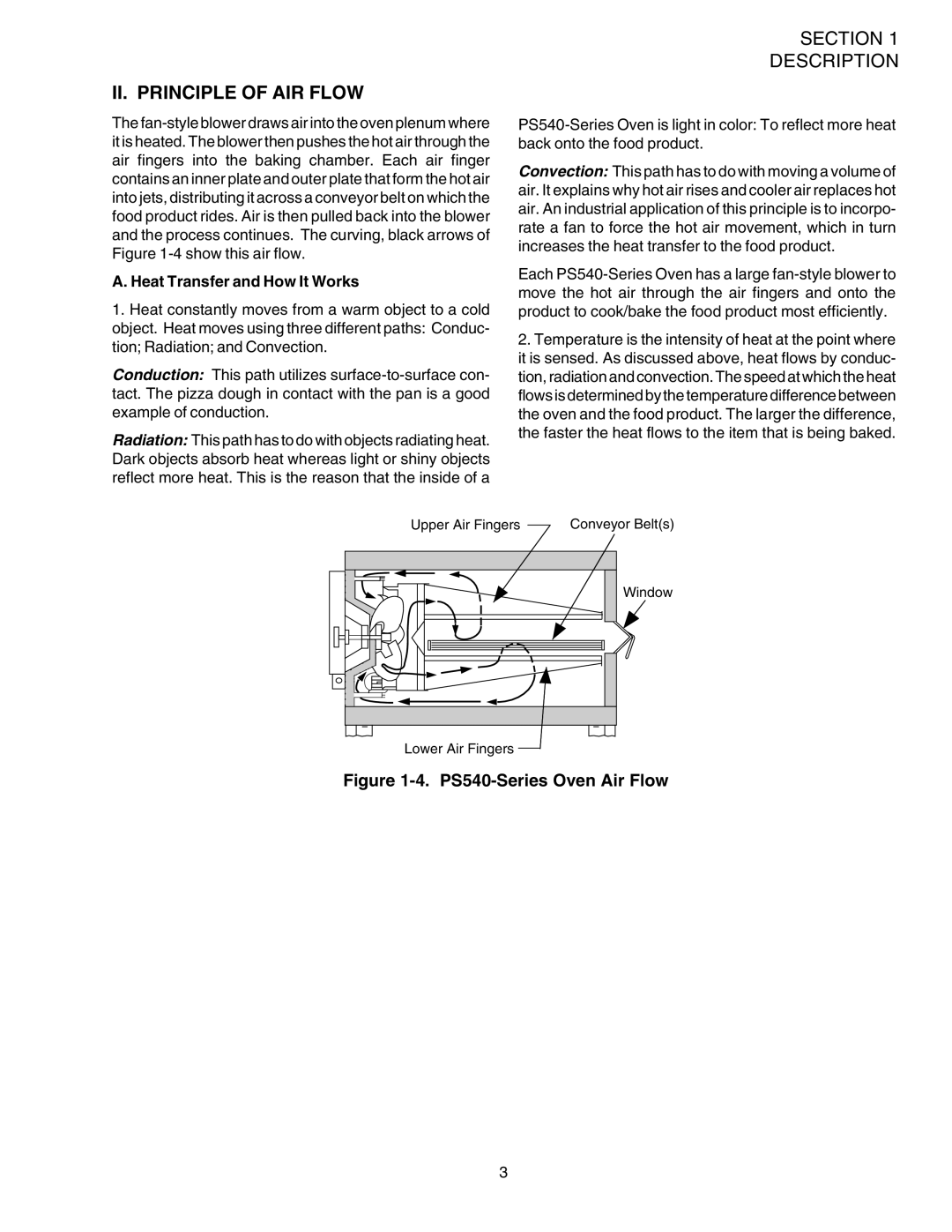 Middleby Marshall PS540 installation manual II. Principle of AIR Flow, Heat Transfer and How It Works 