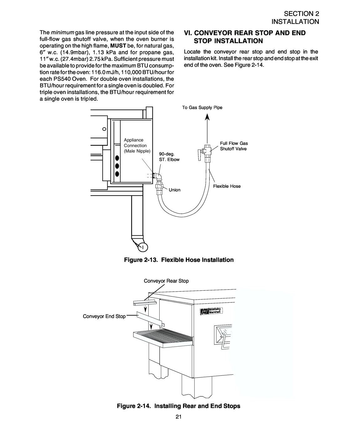 Middleby Marshall PS540 installation manual Vi. Conveyor Rear Stop And End Stop Installation, 13.Flexible Hose Installation 