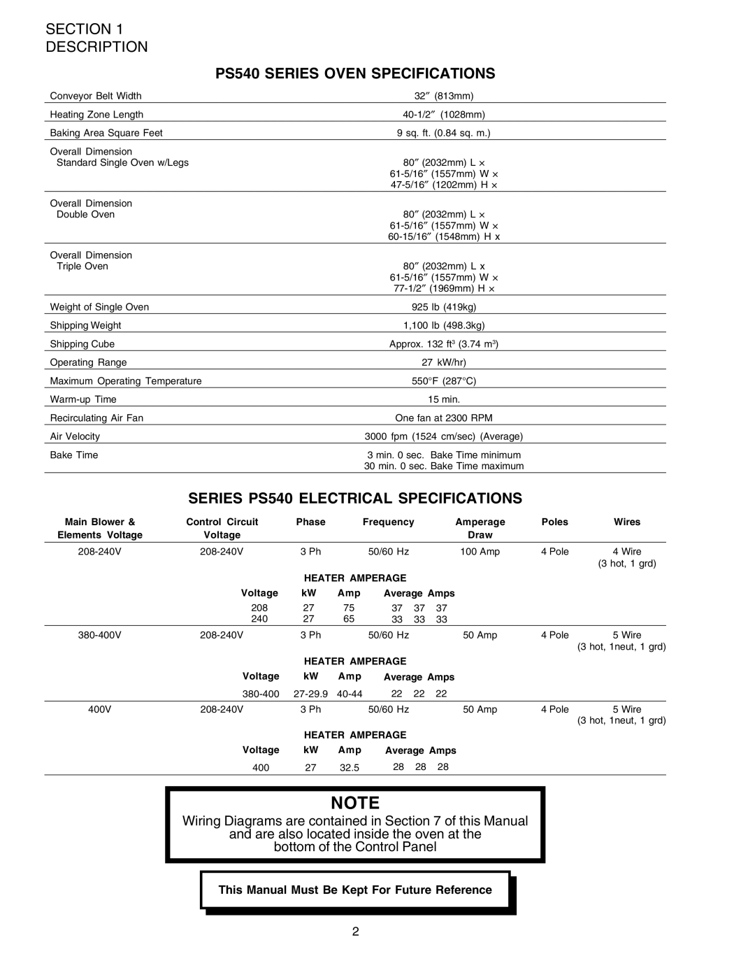 Middleby Marshall PS540E, PS540 (Double) PS540 Series Oven Specifications, Series PS540 Electrical Specifications 