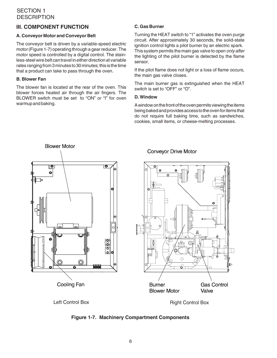 Middleby Marshall PS540G III. Component Function, Conveyor Motor and Conveyor Belt, Blower Fan, Gas Burner, Window 