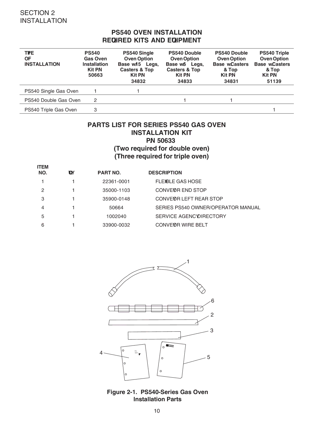 Middleby Marshall PS540G installation manual PS540 Oven Installation Required Kits and Equipment 