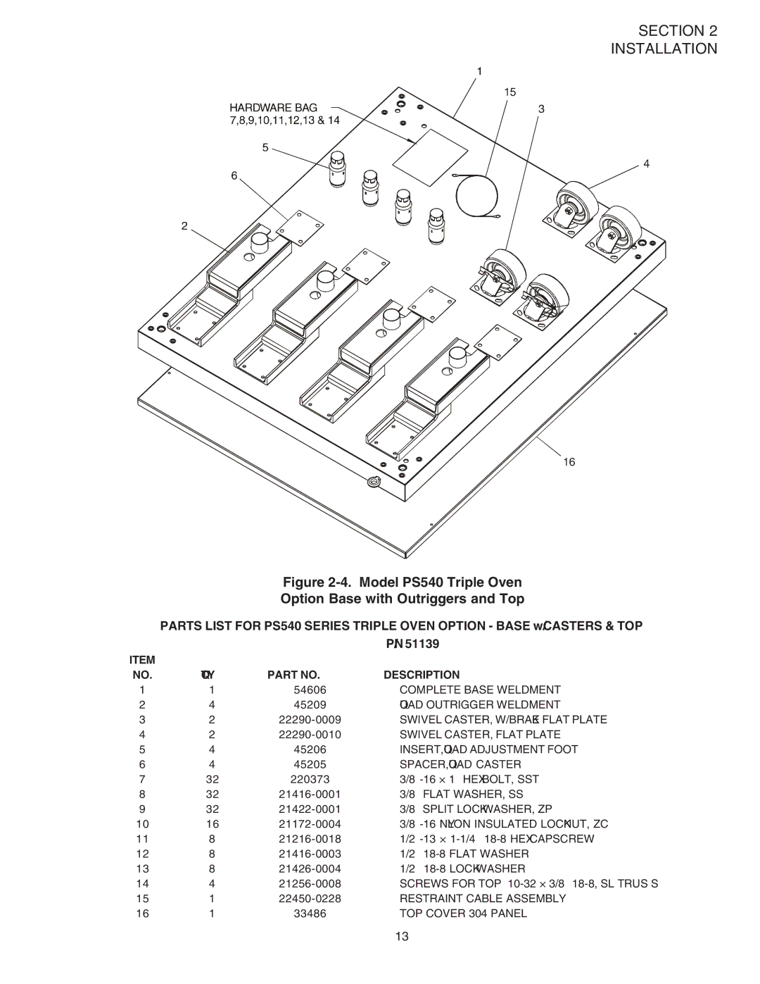 Middleby Marshall PS540G installation manual Model PS540 Triple Oven Option Base with Outriggers and Top 