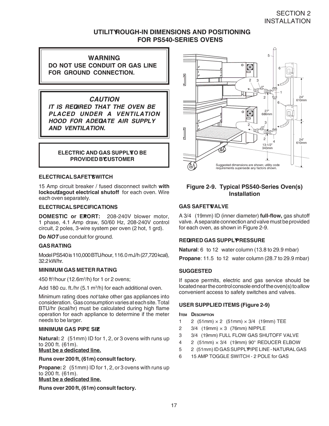 Middleby Marshall PS540G installation manual Hood for Adequate AIR Supply and Ventilation, User Supplied Items Figure 