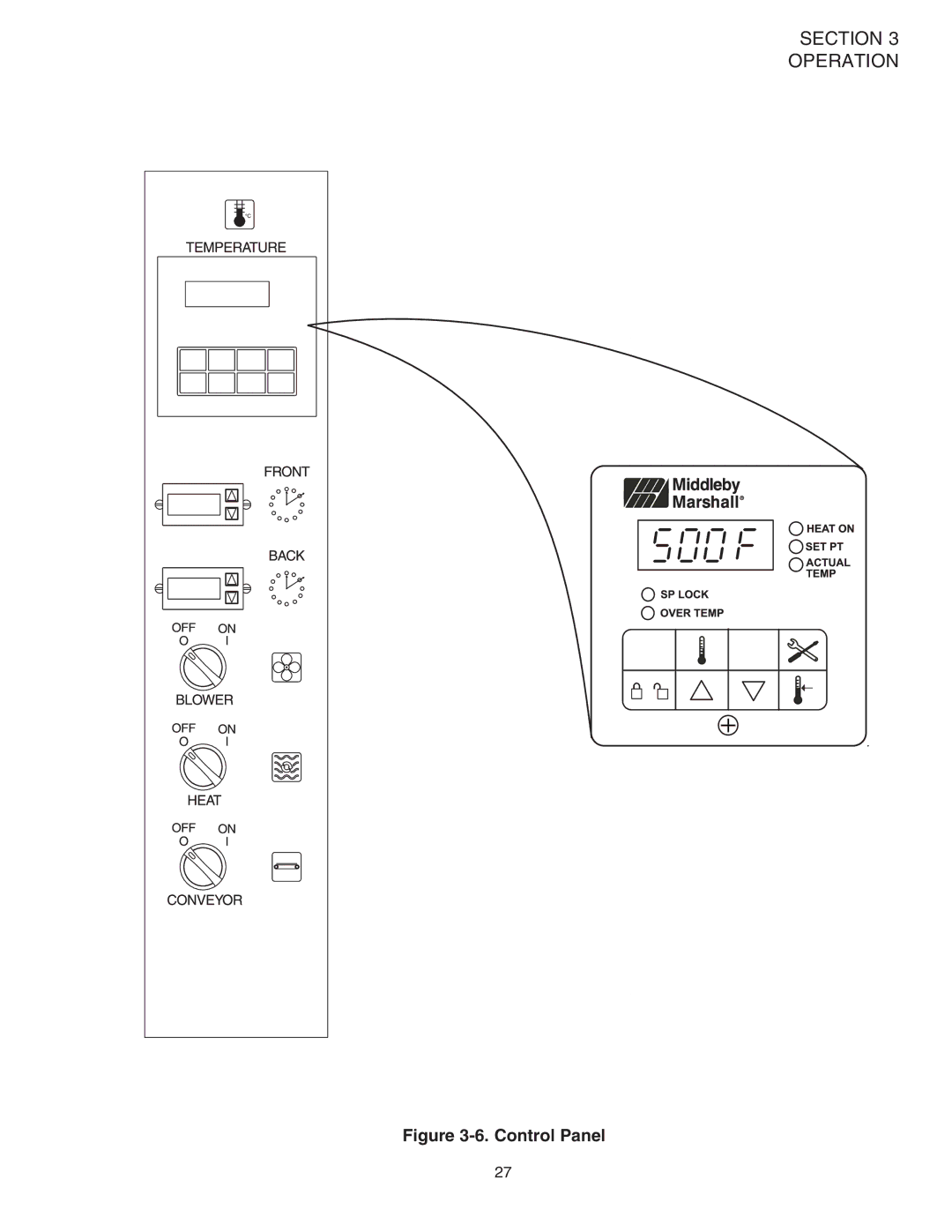 Middleby Marshall PS540G installation manual Control Panel 