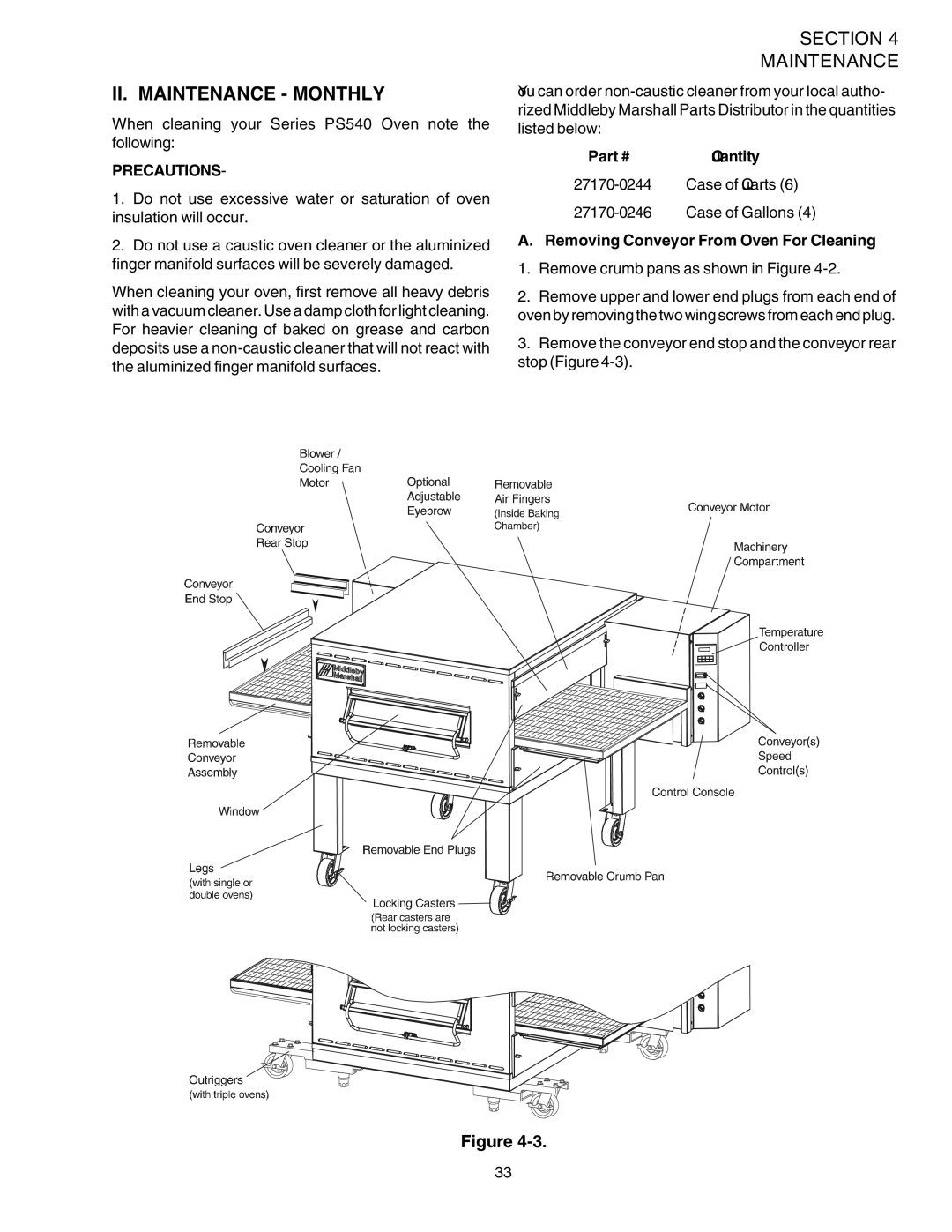 Middleby Marshall PS540G installation manual II. Maintenance Monthly, Removing Conveyor From Oven For Cleaning 