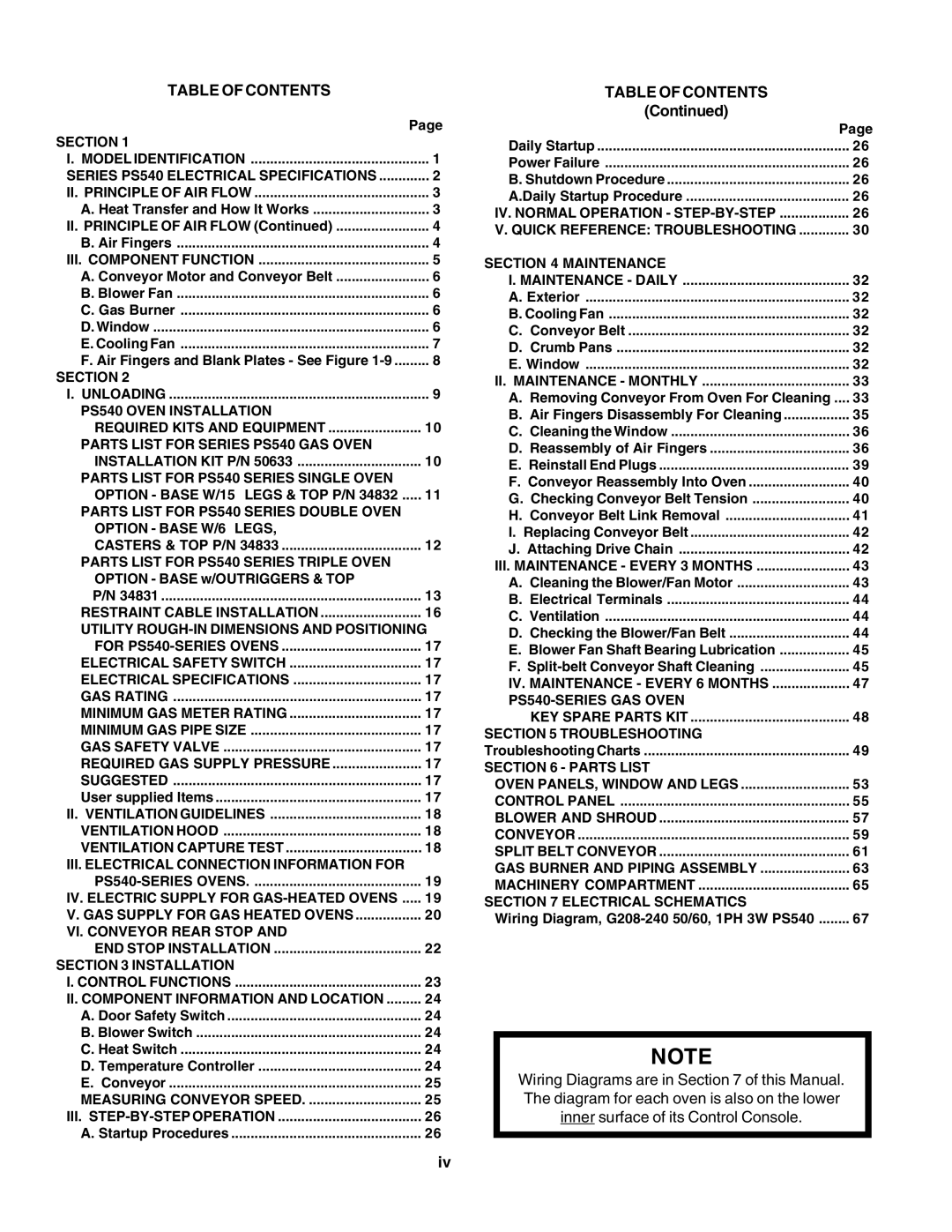 Middleby Marshall PS540G installation manual Table of Contents 