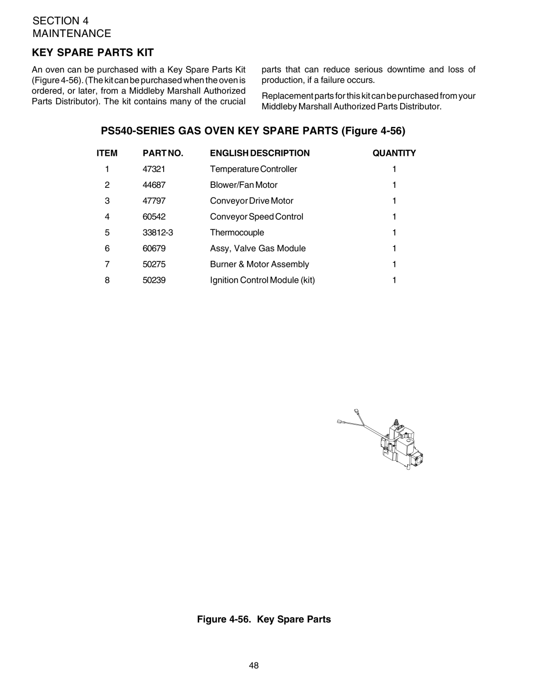 Middleby Marshall PS540G installation manual KEY Spare Parts KIT 