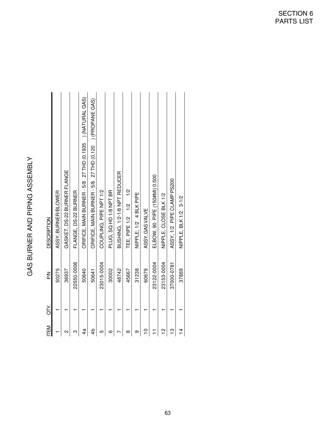 Middleby Marshall PS540G installation manual GAS Burner and Piping Assembly 