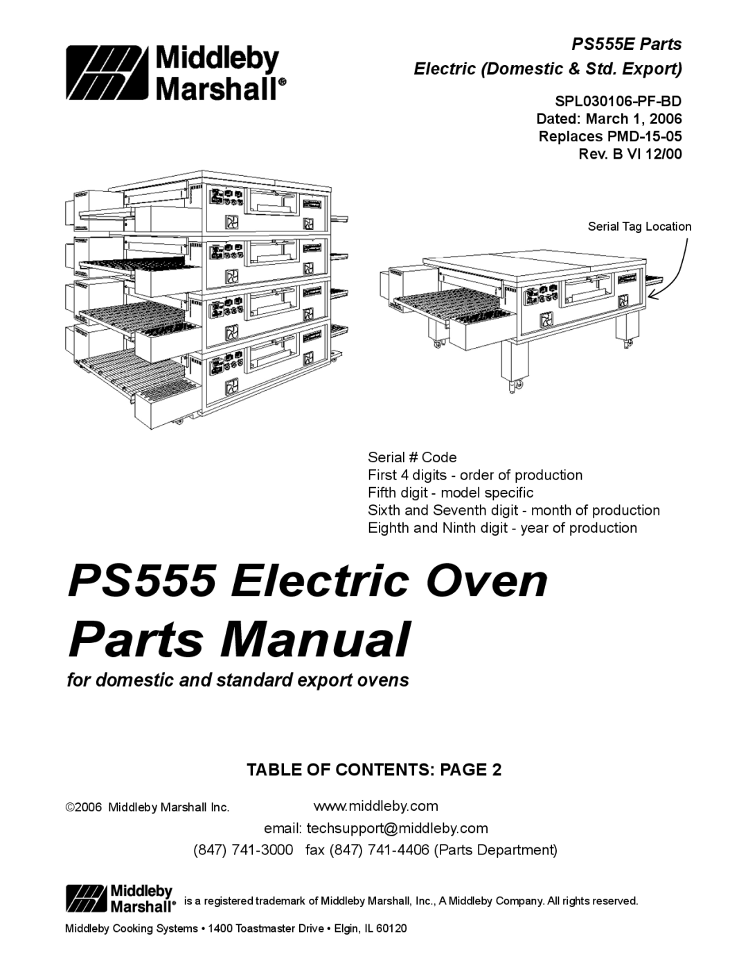 Middleby Marshall PS555 manual Parts Manual 