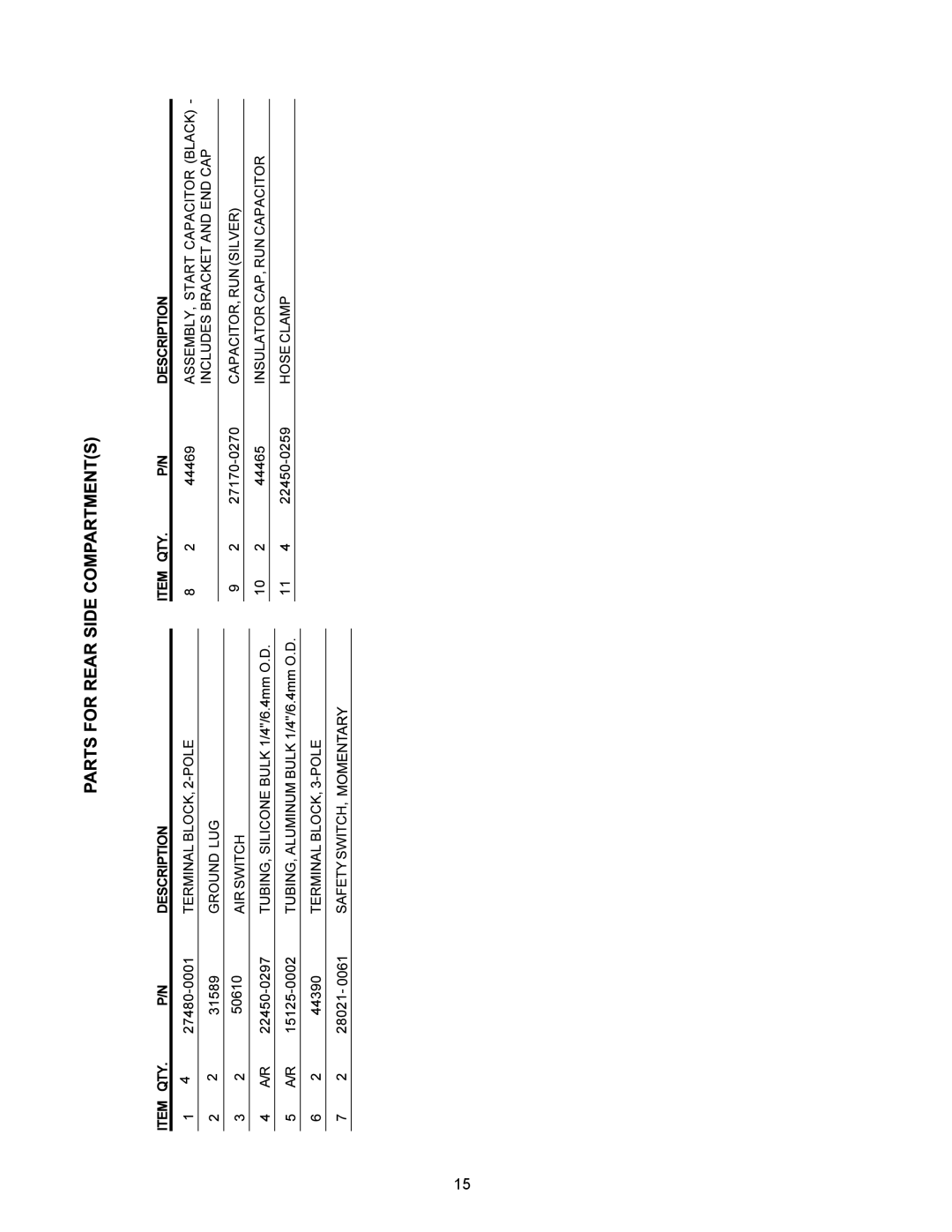 Middleby Marshall PS555 manual Parts for Rear Side Compartments 