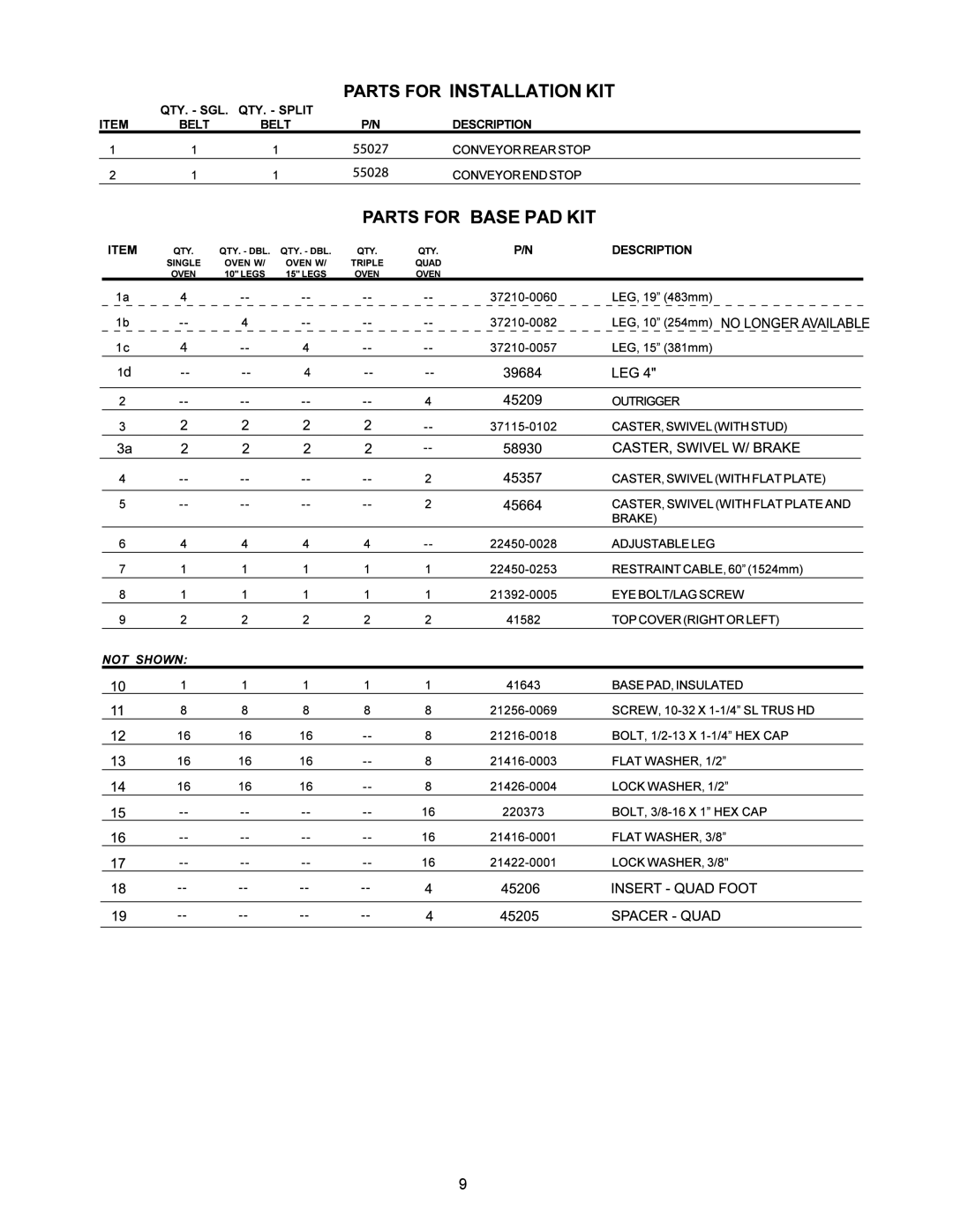 Middleby Marshall PS555 manual Parts for Installation KIT & Base PAD 