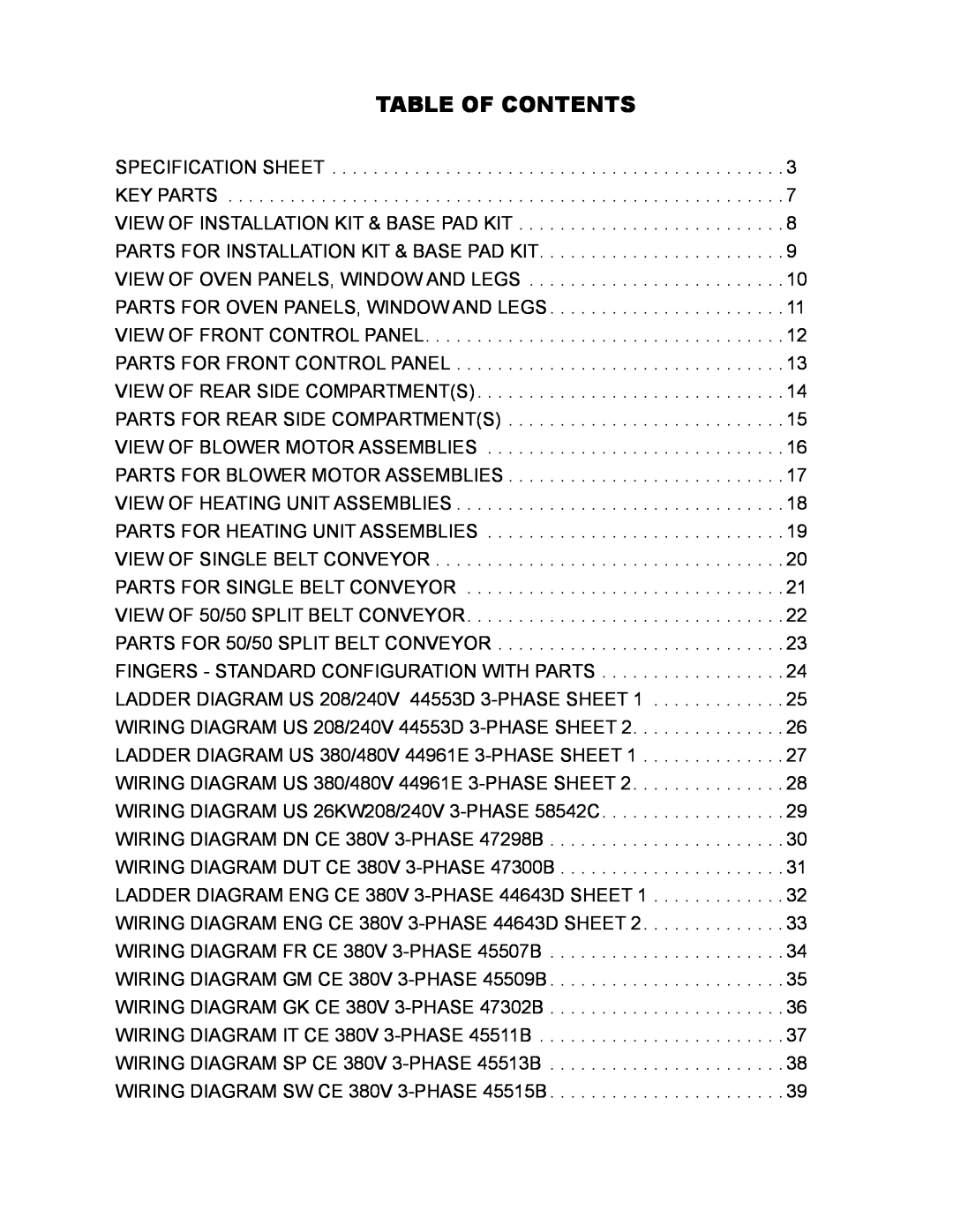 Middleby Marshall PS555 manual Table Of Contents 