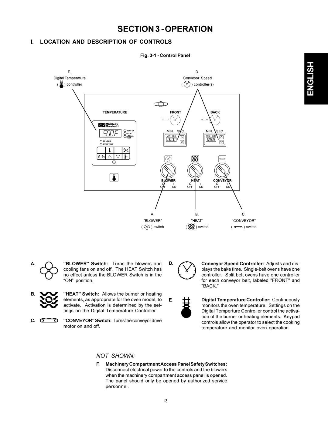 Middleby Marshall PS555G GAS installation manual Operation, Location and Description of Controls 