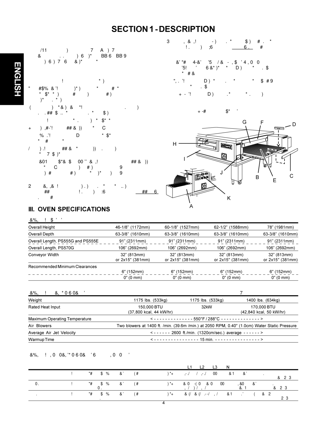 Middleby Marshall PS555G GAS installation manual Description, Oven Uses, II. Oven Components see Figure 