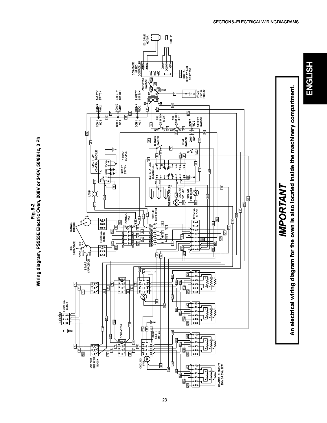 Middleby Marshall PS555G GAS installation manual English, Electricalwiringdiagrams 